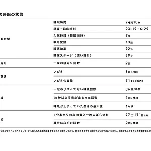 2* カプセルホテル ナインアワーズ大手町